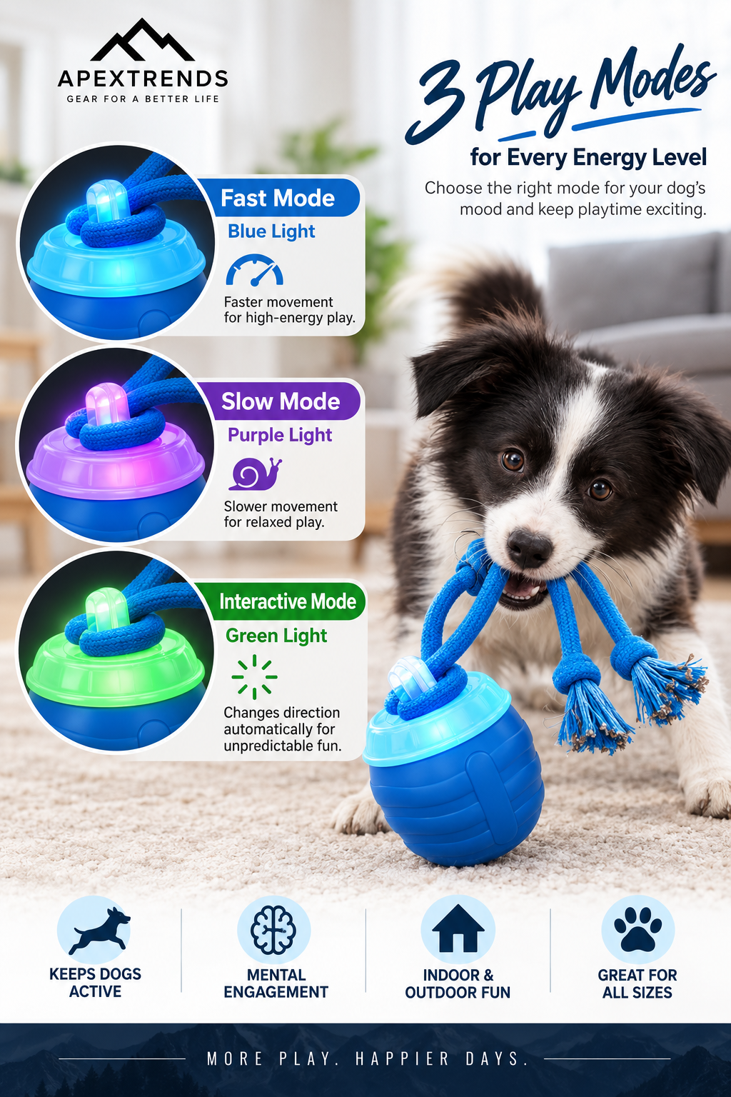Interactive Smart Dog Toy Ball